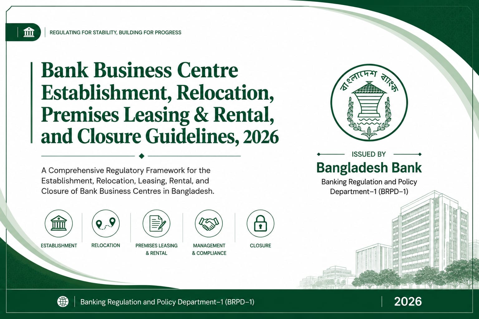 Bank Business Centre Establishment, Relocation, Premises Leasing & Rental, and Closure Guidelines, 2026